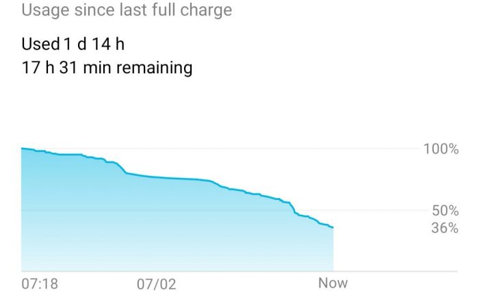 Honor View20   Stellar battery life