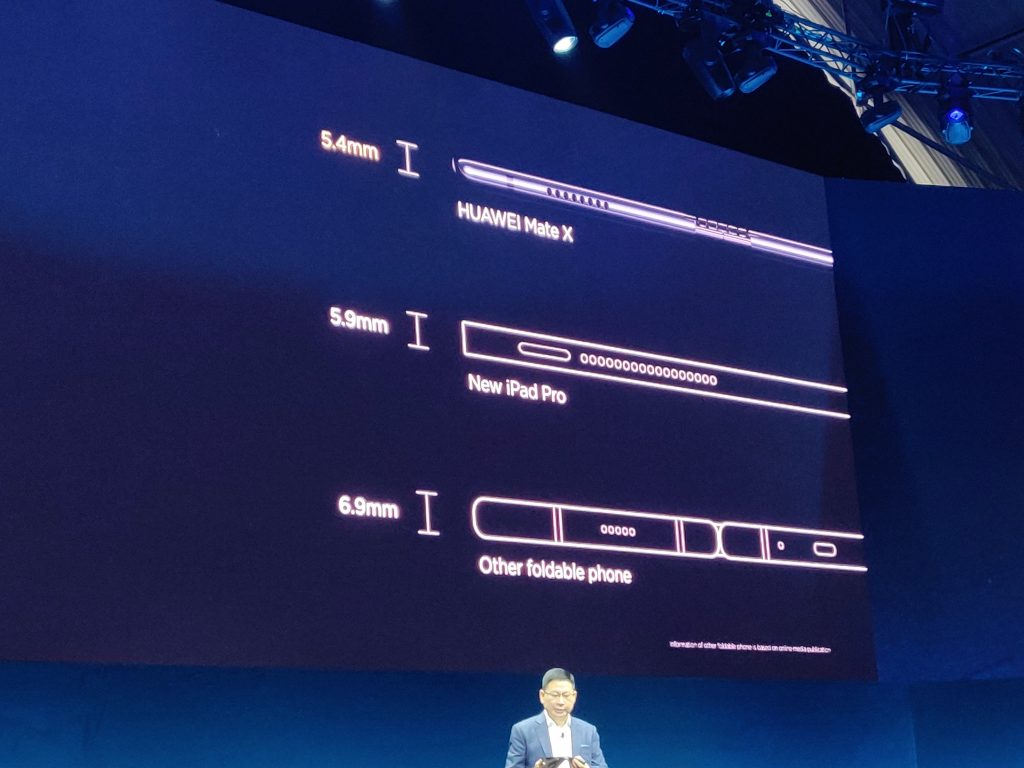 MWC   Huawei launch the Mate X Folding phone