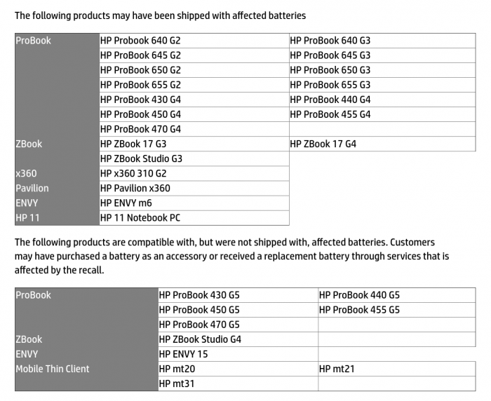 HP recall yet more laptop batteries