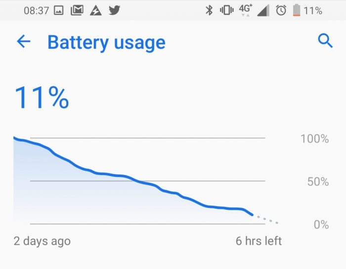 Asus ZenFone 6   Battery update